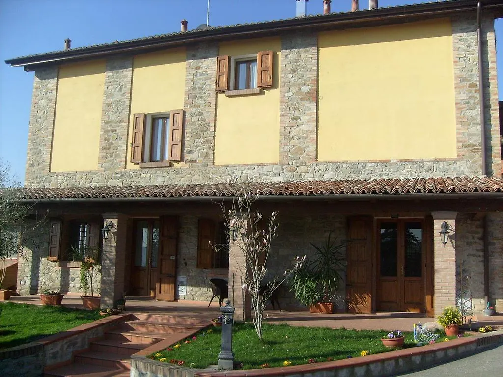 Farm Stay Agriturismo La Borgaccia Baiso Italy
